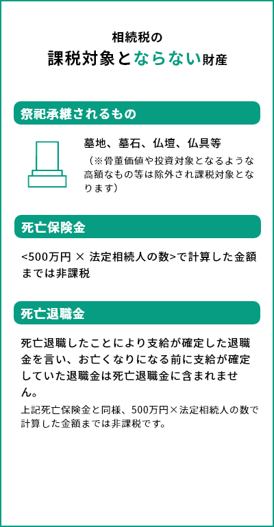相続税の課税対象とならない財産